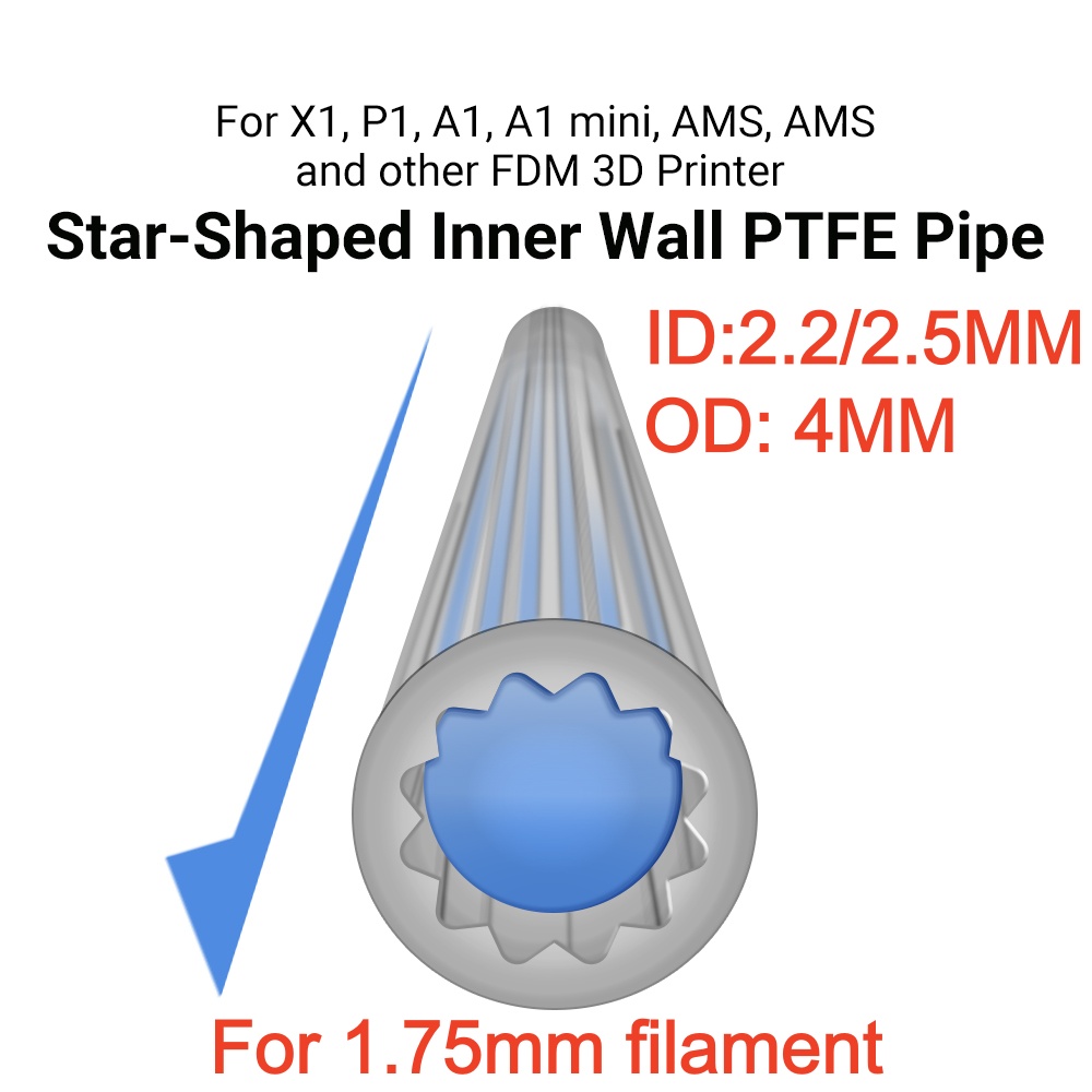 Yıldız Şekilli PTFE Tüp Filame - Bowden Tube incelemesi ve fiyatı
