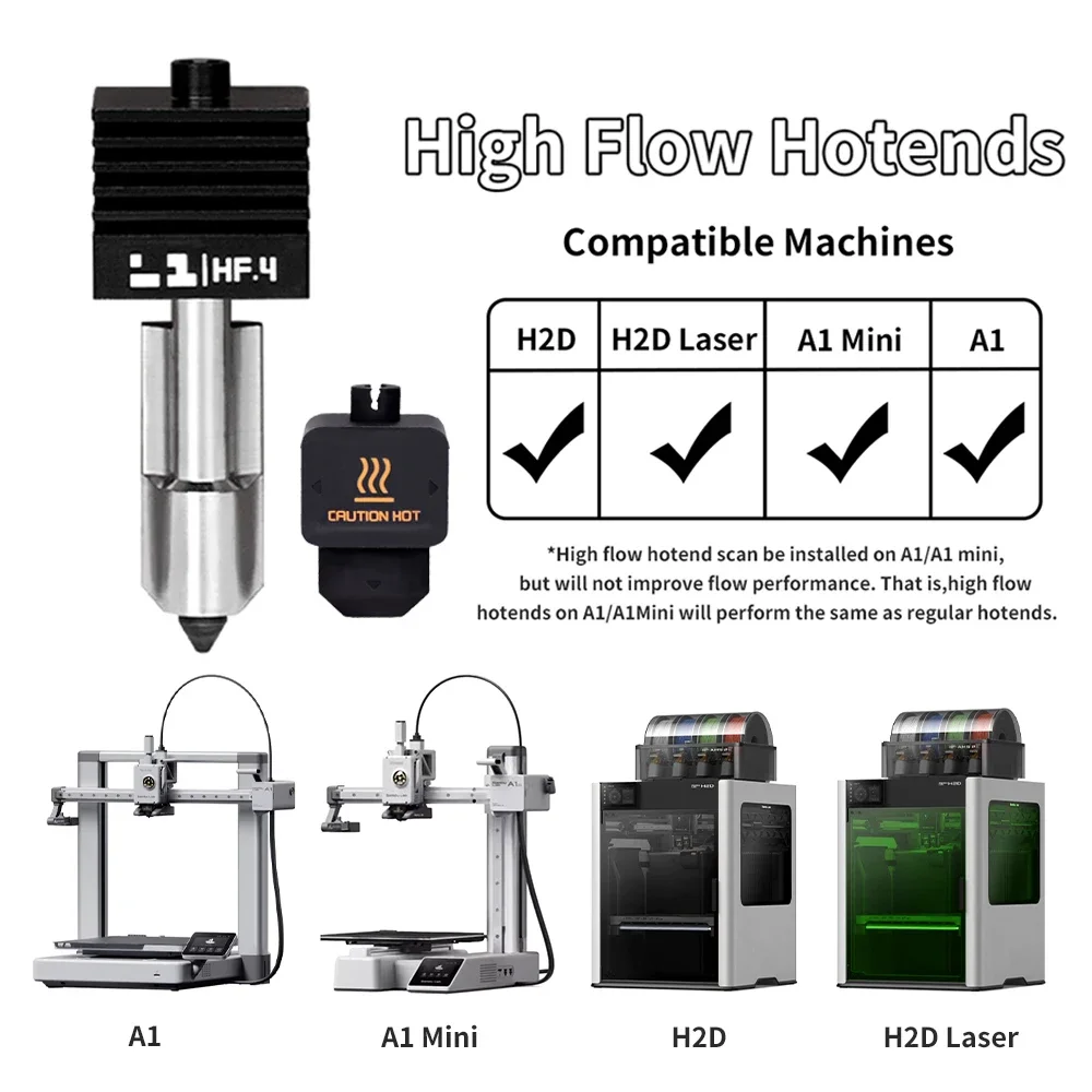 Bambu Lab H2S H2D Yüksek Akışl - Hotend 0.4Mm incelemesi ve fiyatı