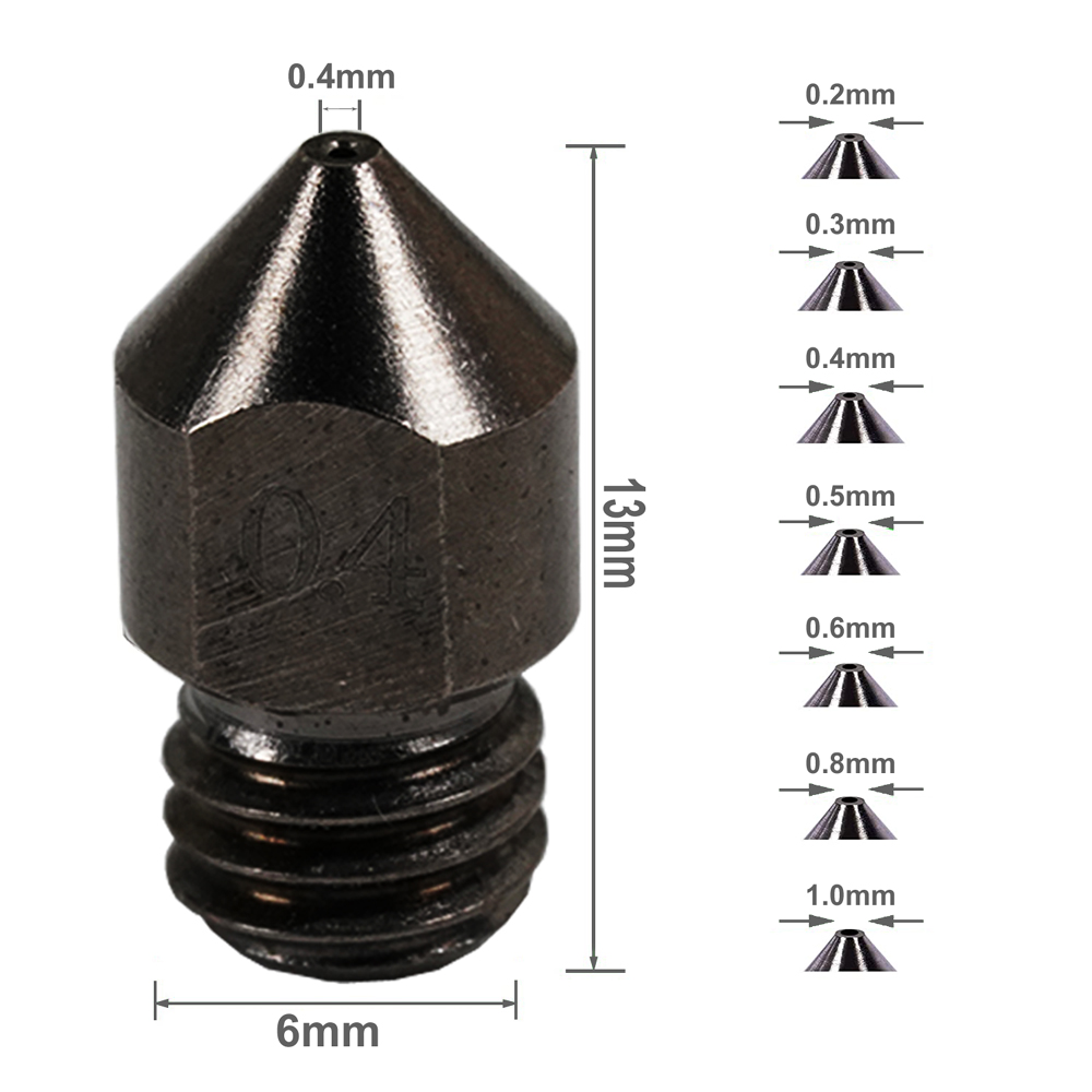 1.75mm MK8 3D Yazıcı Sertleşti - Direct Drive Extruder incelemesi ve fiyatı