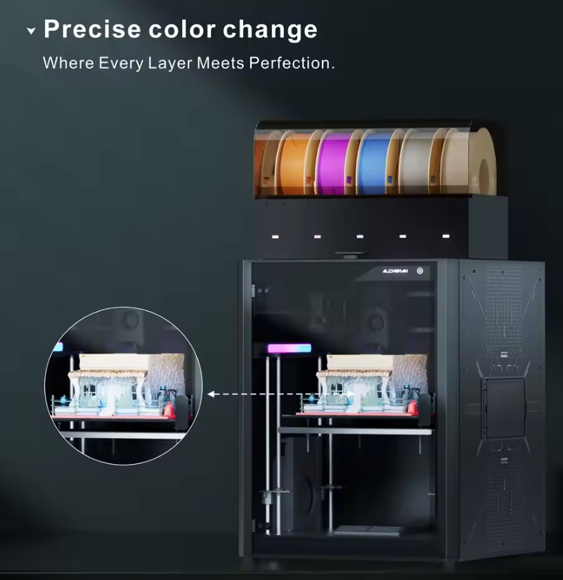 Çok Renkli, Endüstriyel Tip, M - Corexy 3D Printer Kit incelemesi ve fiyatı