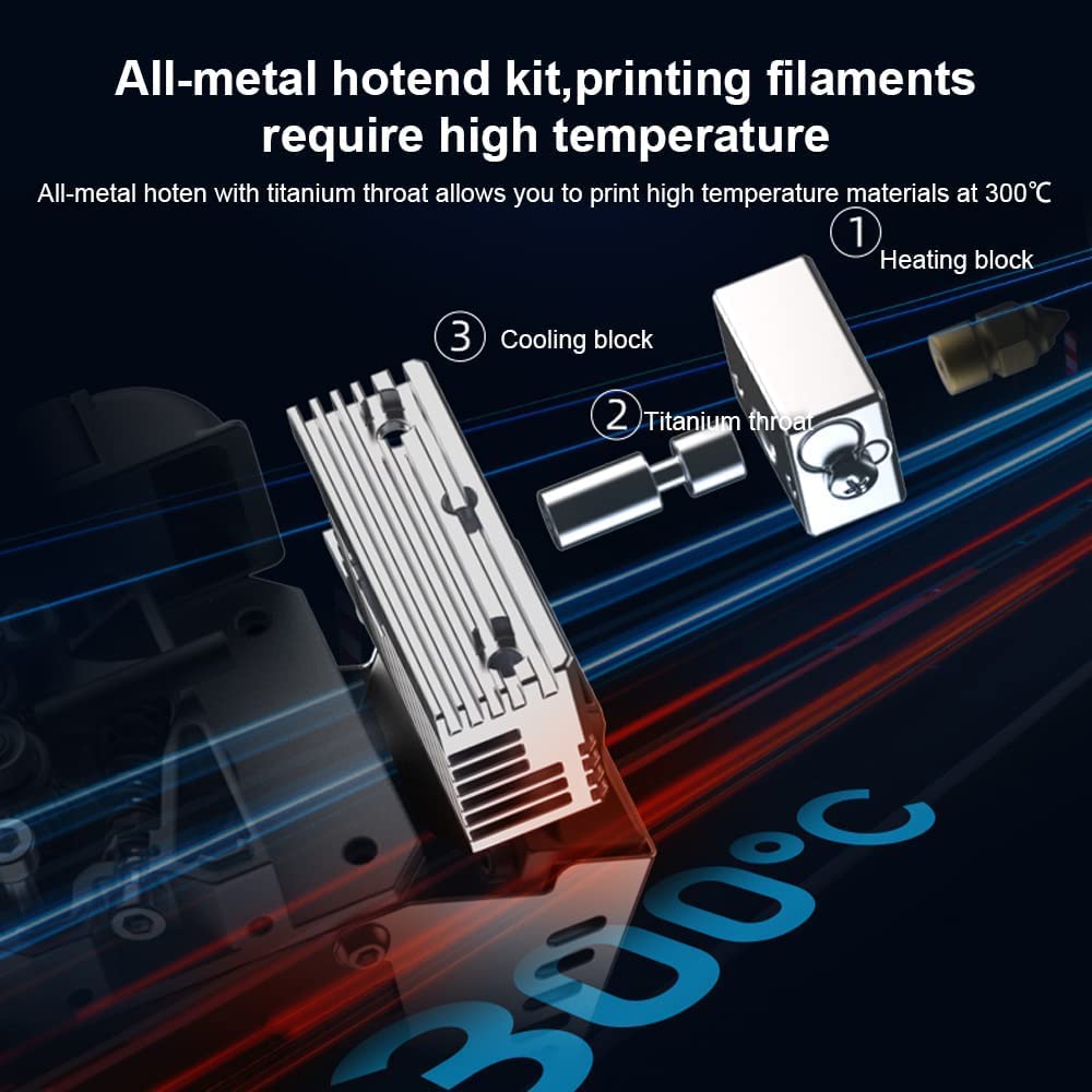 CREALITY Sprite Ekstruder Pro  - Direct Drive Extruder incelemesi ve fiyatı