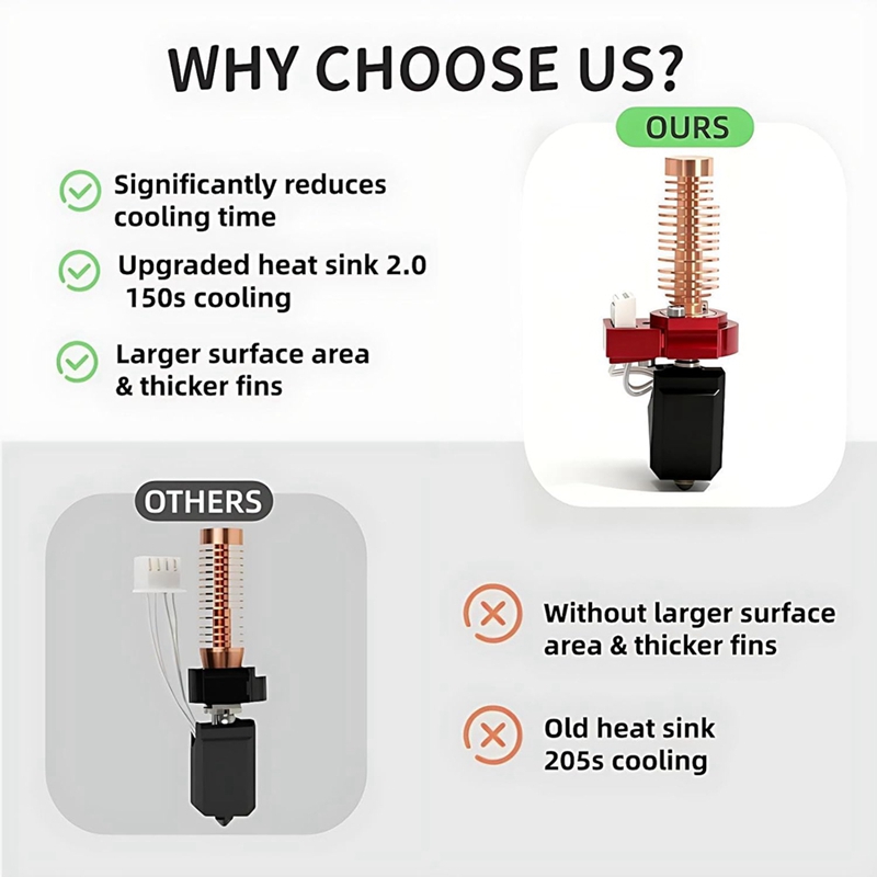 Flashforge Adventurer 5/5M Pro - Hotend 0.4Mm incelemesi ve fiyatı