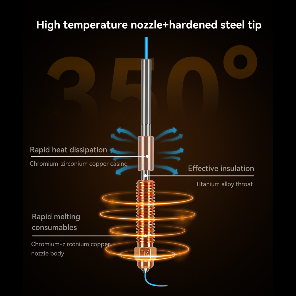 Creality K2/K2 Plus/K2Pro için - Hotend 0.4Mm incelemesi ve fiyatı