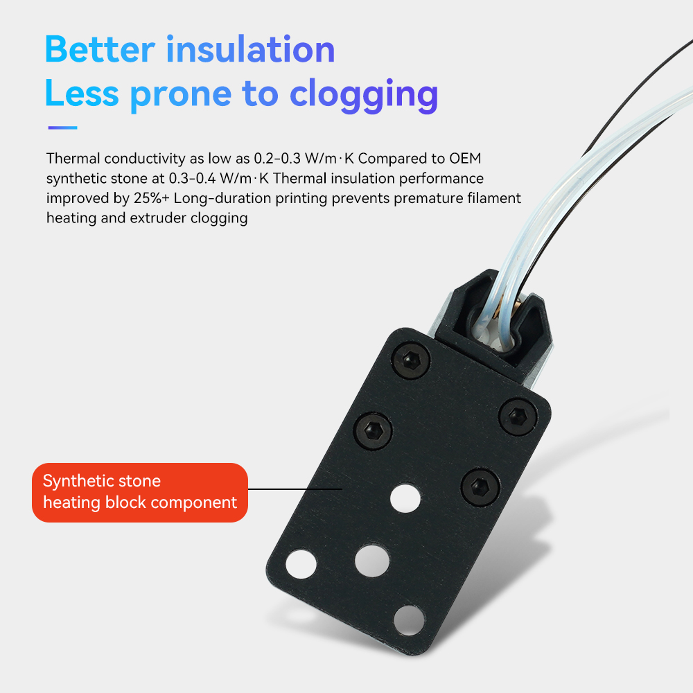 Bambu Lab A1/A1 Mini Hotend Mo - 3D Printer Stand incelemesi ve fiyatı