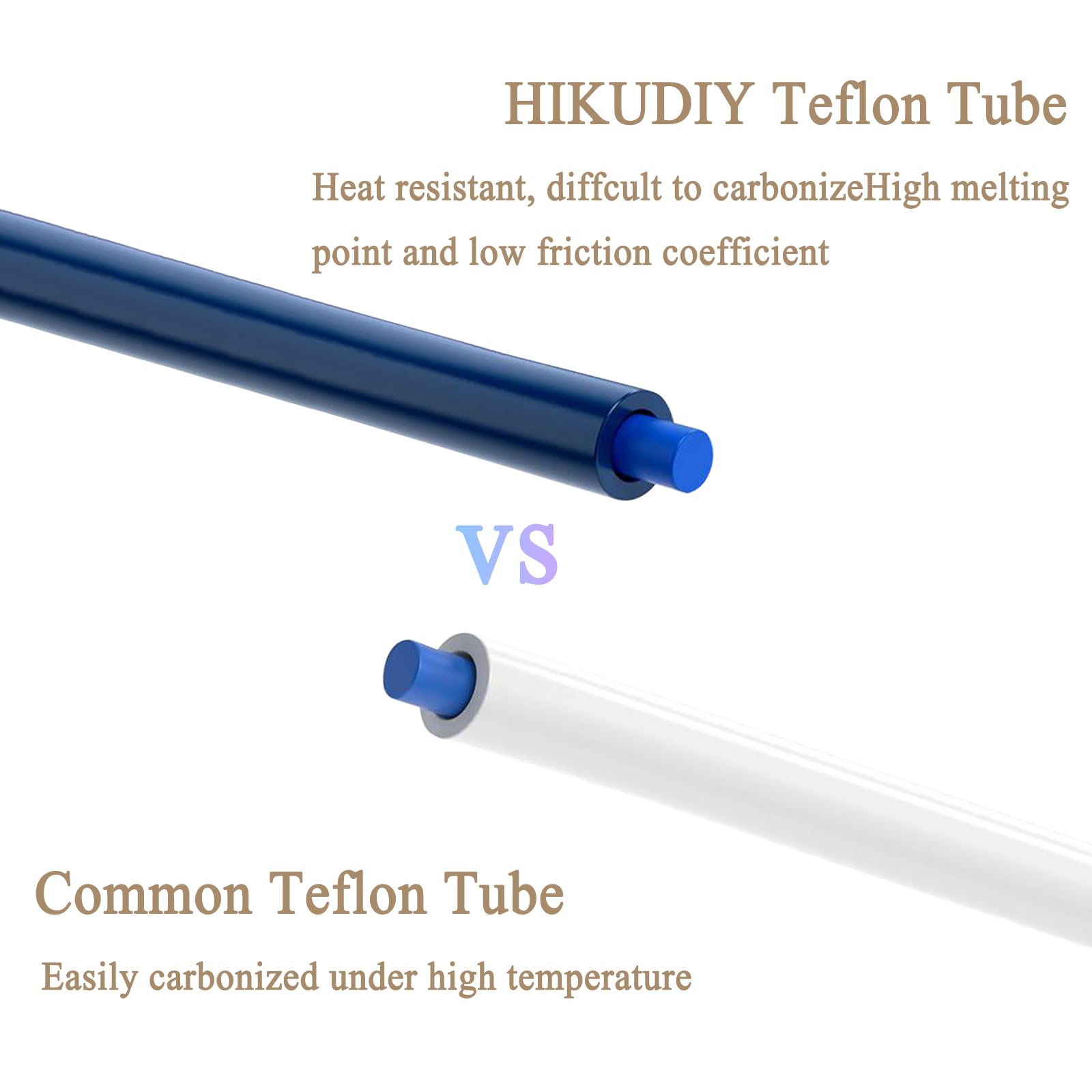 Creality Yükseltme Ender 3 Hot - Bowden Tube incelemesi ve fiyatı